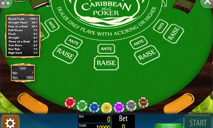 Caribbean Stud Poker